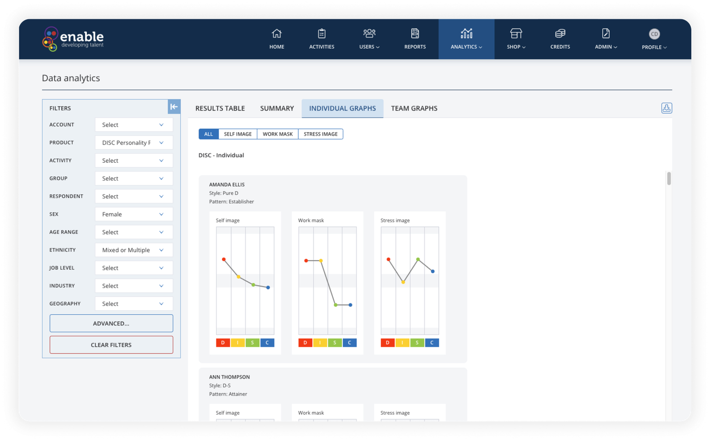 Enable DISC charts 1