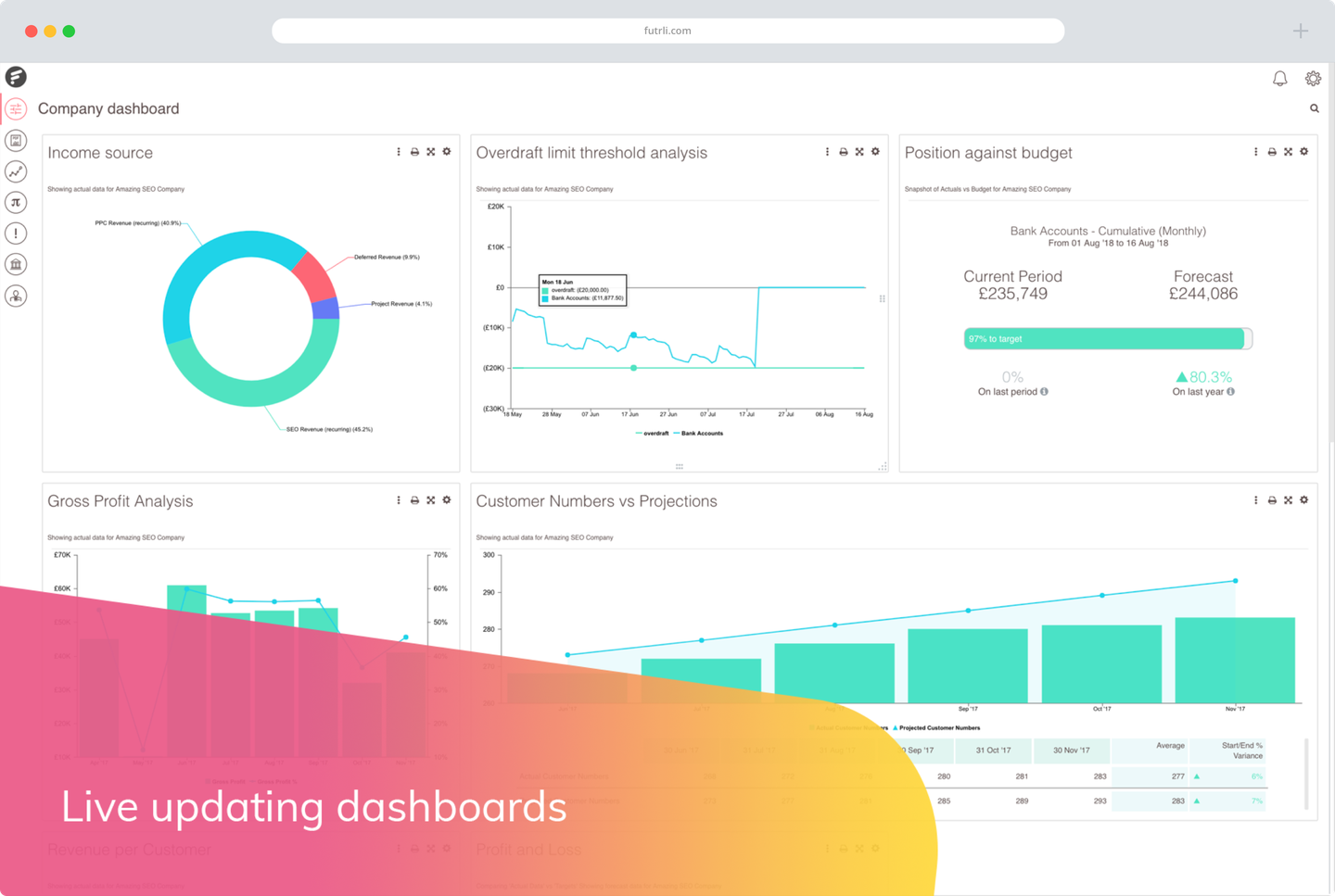 browser-futrli-dashboard-2.original